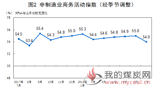 煤炭,煤炭价格,焦煤,焦炭,动力煤,焦炭价格,无烟煤,焦煤价格