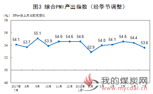 煤炭,煤炭价格,焦煤,焦炭,动力煤,焦炭价格,无烟煤,焦煤价格
