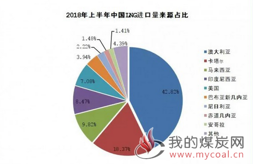 煤炭,煤炭价格,焦煤,焦炭,动力煤,焦炭价格,无烟煤,焦煤价格