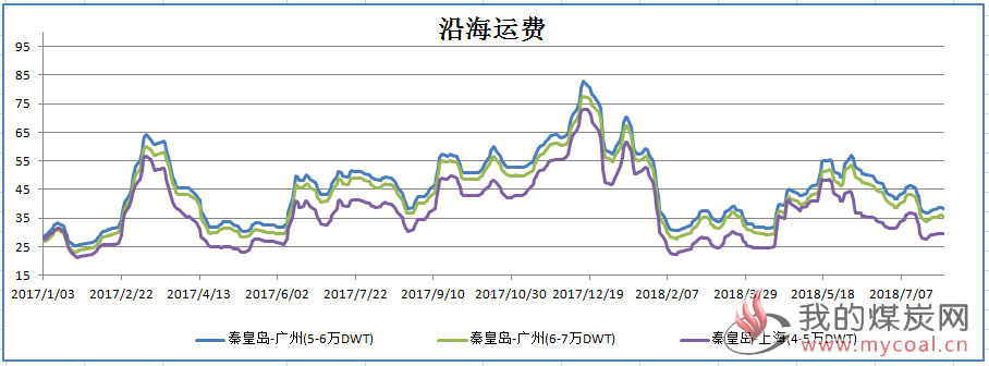 微信图片_20180807110916