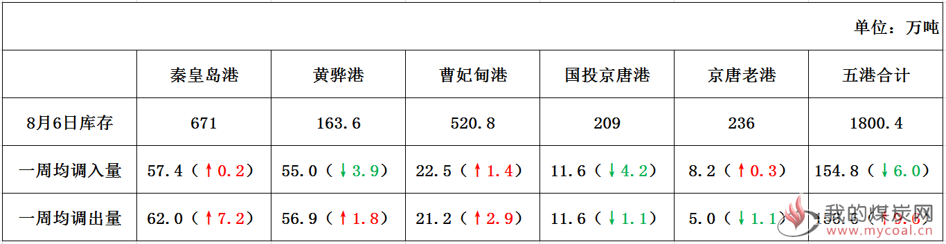 微信图片_20180807110920