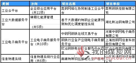 煤炭,煤炭价格,焦煤,焦炭,动力煤,焦炭价格,无烟煤,焦煤价格