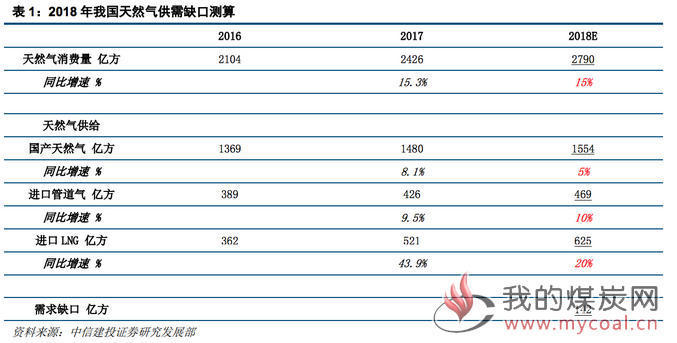 煤炭,煤炭价格,焦煤,焦炭,动力煤,焦炭价格,无烟煤,焦煤价格