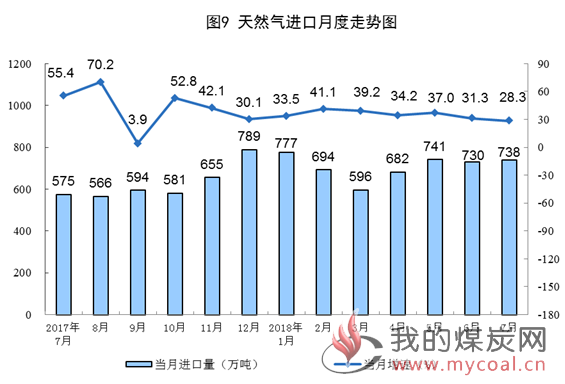 煤炭,煤炭价格,焦煤,焦炭,动力煤,焦炭价格,无烟煤,焦煤价格