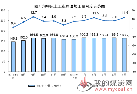 煤炭,煤炭价格,焦煤,焦炭,动力煤,焦炭价格,无烟煤,焦煤价格