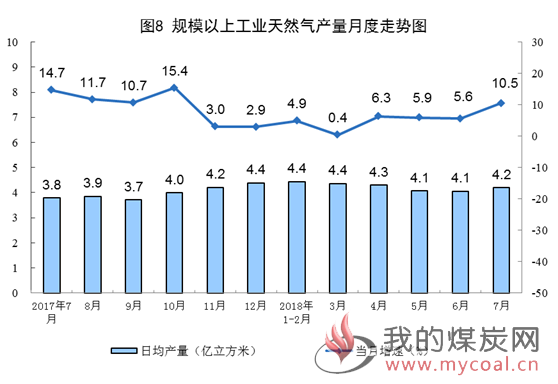 煤炭,煤炭价格,焦煤,焦炭,动力煤,焦炭价格,无烟煤,焦煤价格