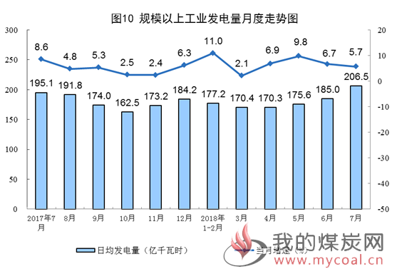 煤炭,煤炭价格,焦煤,焦炭,动力煤,焦炭价格,无烟煤,焦煤价格