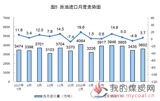 煤炭,煤炭价格,焦煤,焦炭,动力煤,焦炭价格,无烟煤,焦煤价格