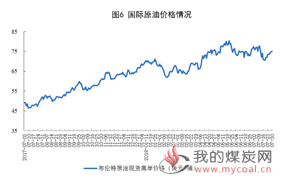 煤炭,煤炭价格,焦煤,焦炭,动力煤,焦炭价格,无烟煤,焦煤价格