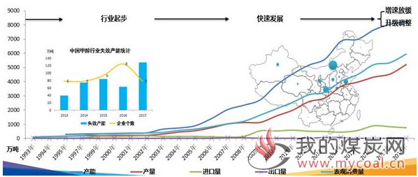 煤炭,煤炭价格,焦煤,焦炭,动力煤,焦炭价格,无烟煤,焦煤价格