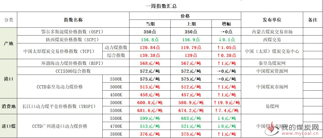 微信图片_20180820152439