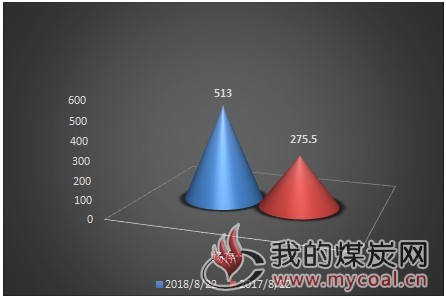 2018-08-22_093054