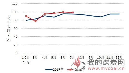 煤炭,煤炭价格,焦煤,焦炭,动力煤,焦炭价格,无烟煤,焦煤价格