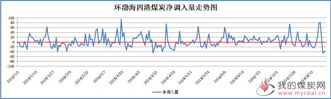 微信图片_20180822105236