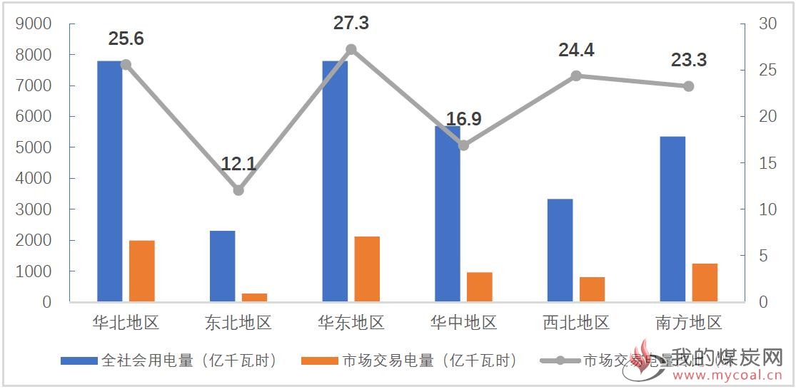 煤炭,煤炭价格,焦煤,焦炭,动力煤,焦炭价格,无烟煤,焦煤价格