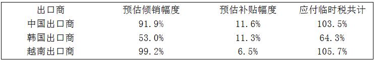 煤炭,煤炭价格,焦煤,焦炭,动力煤,焦炭价格,无烟煤,焦煤价格