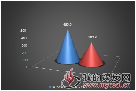 2018-09-07_095548