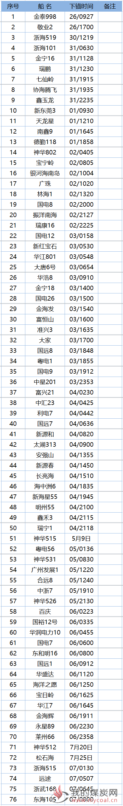 2018-09-07_151151 二
