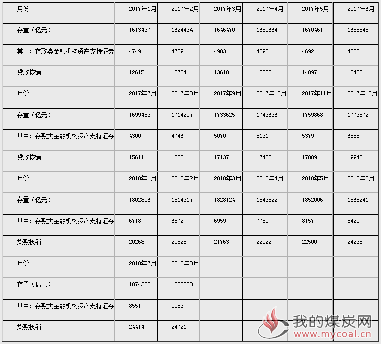 煤炭,煤炭价格,焦煤,焦炭,动力煤,焦炭价格,无烟煤,焦煤价格