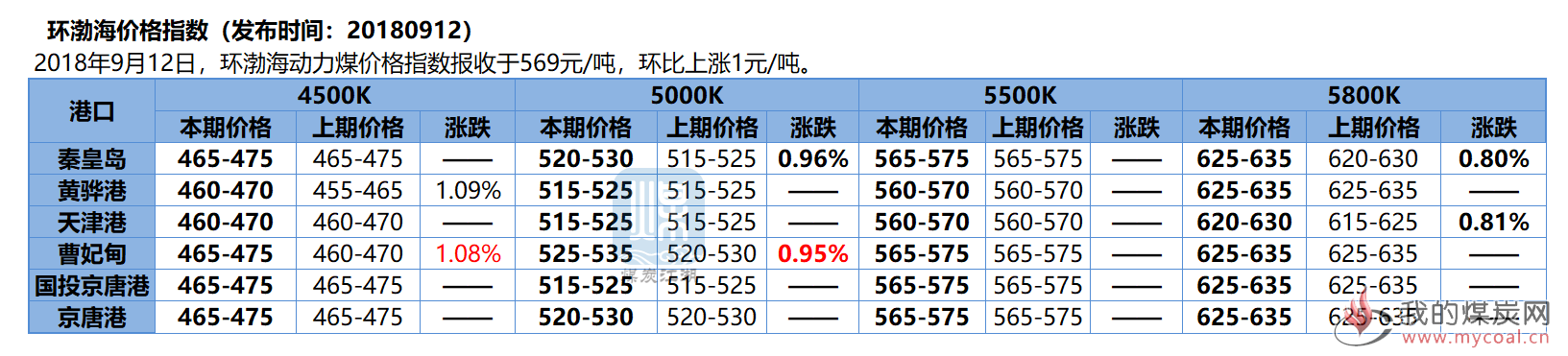 微信截图_20180912165700