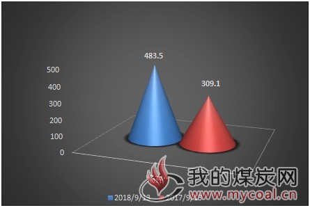 2018-09-13_093758
