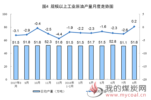 煤炭,煤炭价格,焦煤,焦炭,动力煤,焦炭价格,无烟煤,焦煤价格