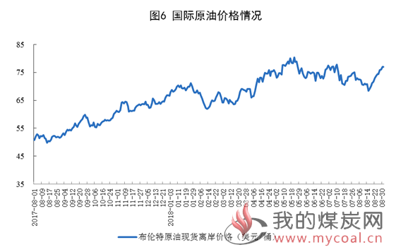 煤炭,煤炭价格,焦煤,焦炭,动力煤,焦炭价格,无烟煤,焦煤价格