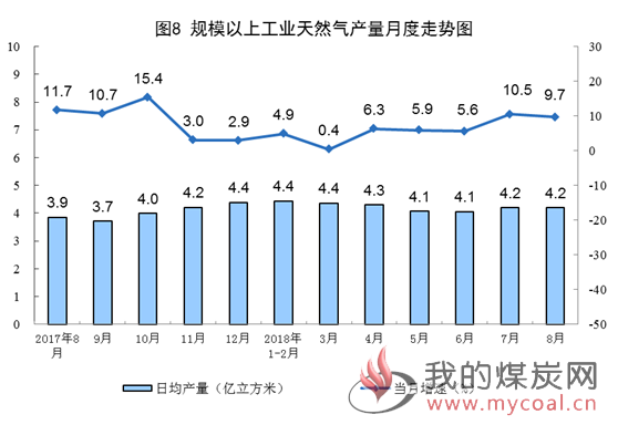 煤炭,煤炭价格,焦煤,焦炭,动力煤,焦炭价格,无烟煤,焦煤价格