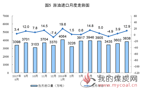 煤炭,煤炭价格,焦煤,焦炭,动力煤,焦炭价格,无烟煤,焦煤价格