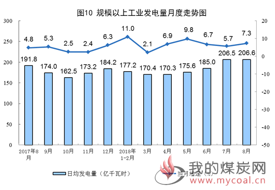 煤炭,煤炭价格,焦煤,焦炭,动力煤,焦炭价格,无烟煤,焦煤价格