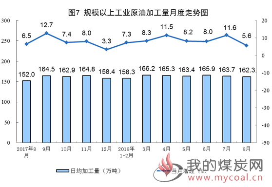 煤炭,煤炭价格,焦煤,焦炭,动力煤,焦炭价格,无烟煤,焦煤价格