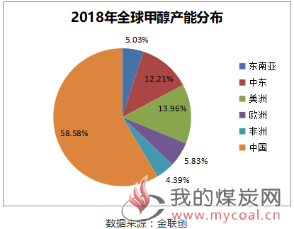 煤炭,煤炭价格,焦煤,焦炭,动力煤,焦炭价格,无烟煤,焦煤价格