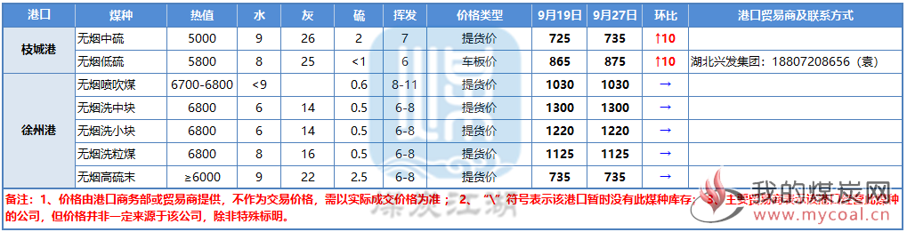 2018-09-27_142412无烟煤_副本