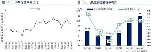 煤炭,煤炭价格,焦煤,焦炭,动力煤,焦炭价格,无烟煤,焦煤价格