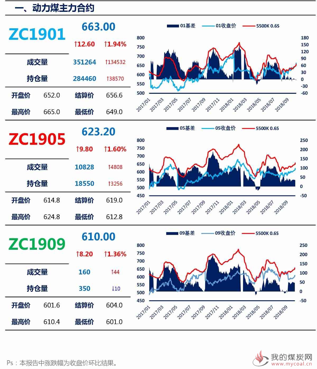 微信图片_20181009173116