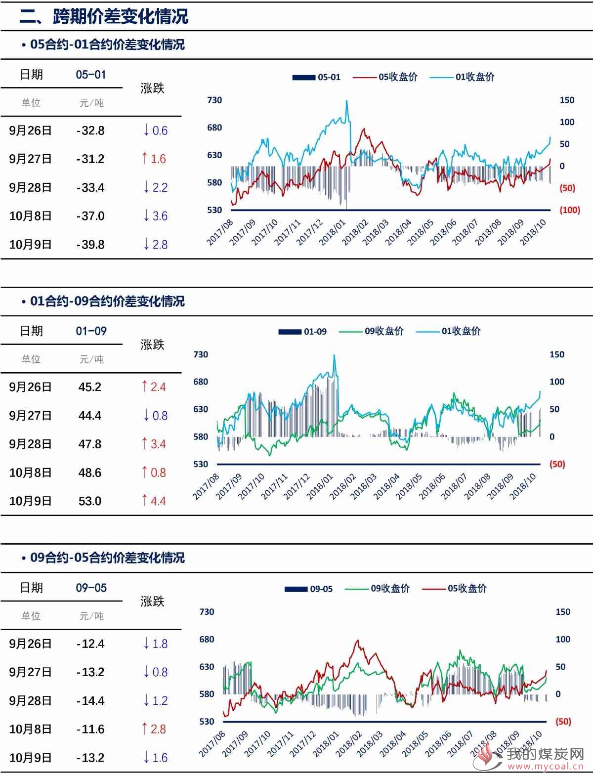 微信图片_20181009173120