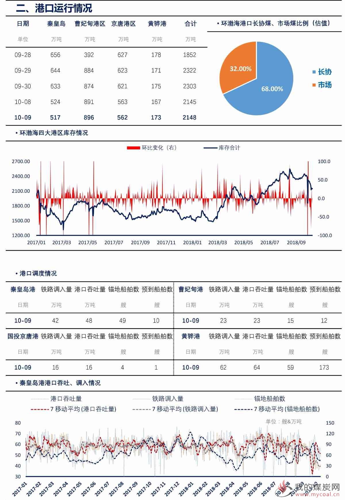 微信图片_20181009172221