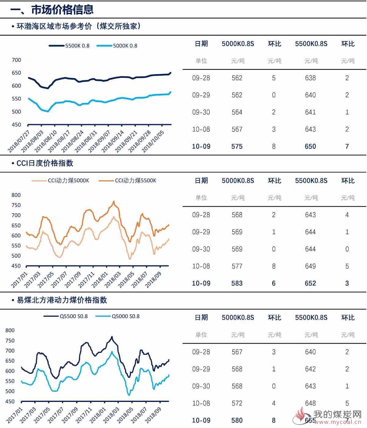 微信图片_20181009172216