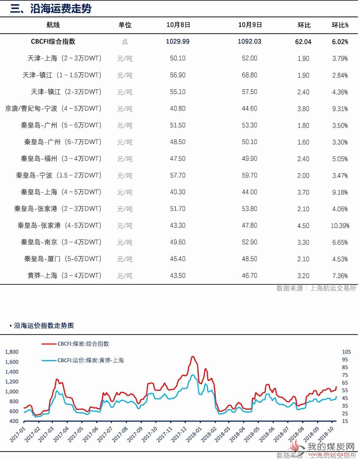 微信图片_20181009172225