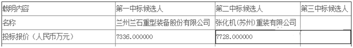 煤炭,煤炭价格,焦煤,焦炭,动力煤,焦炭价格,无烟煤,焦煤价格
