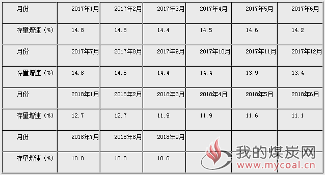 煤炭,煤炭价格,焦煤,焦炭,动力煤,焦炭价格,无烟煤,焦煤价格