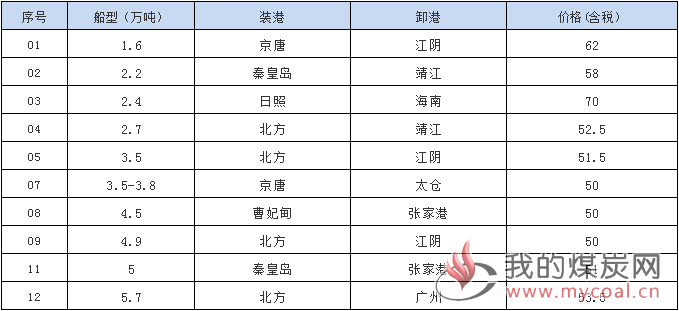 1017接盘