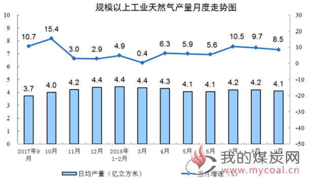 煤炭,煤炭价格,焦煤,焦炭,动力煤,焦炭价格,无烟煤,焦煤价格