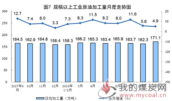 煤炭,煤炭价格,焦煤,焦炭,动力煤,焦炭价格,无烟煤,焦煤价格