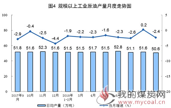 煤炭,煤炭价格,焦煤,焦炭,动力煤,焦炭价格,无烟煤,焦煤价格