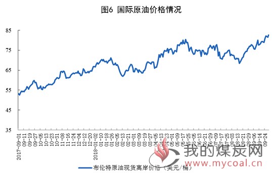 煤炭,煤炭价格,焦煤,焦炭,动力煤,焦炭价格,无烟煤,焦煤价格