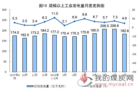 煤炭,煤炭价格,焦煤,焦炭,动力煤,焦炭价格,无烟煤,焦煤价格