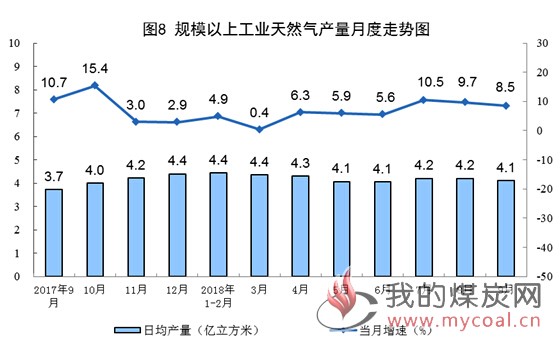 煤炭,煤炭价格,焦煤,焦炭,动力煤,焦炭价格,无烟煤,焦煤价格