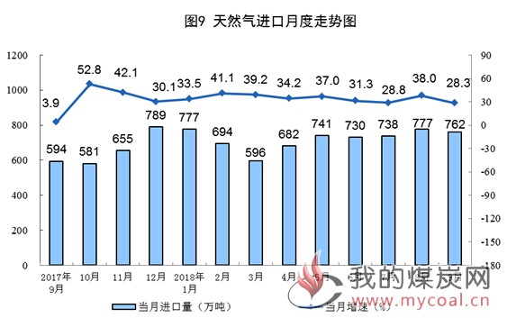 煤炭,煤炭价格,焦煤,焦炭,动力煤,焦炭价格,无烟煤,焦煤价格