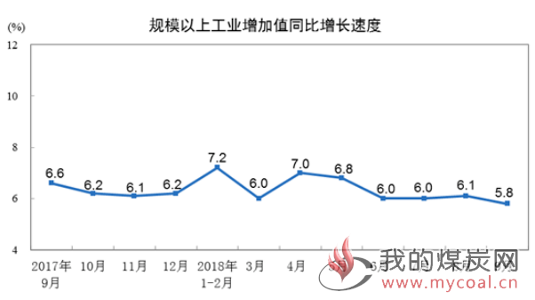 煤炭,煤炭价格,焦煤,焦炭,动力煤,焦炭价格,无烟煤,焦煤价格